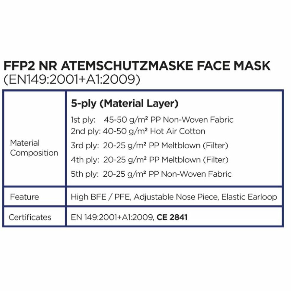 Carine FFP2 NR FM002 10ks Filtračná polomaska kategórie III, maskáčová
