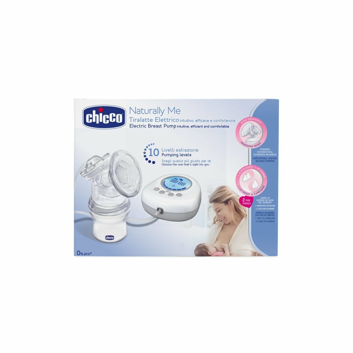 Chicco NATURALLY ME Elektrická odsávačka mlieka