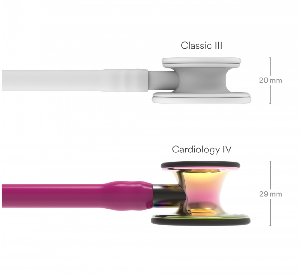 Littmann Cardiology IV RainbowFinish, Stetoskop kardiologický,  RainbowFinish 6241