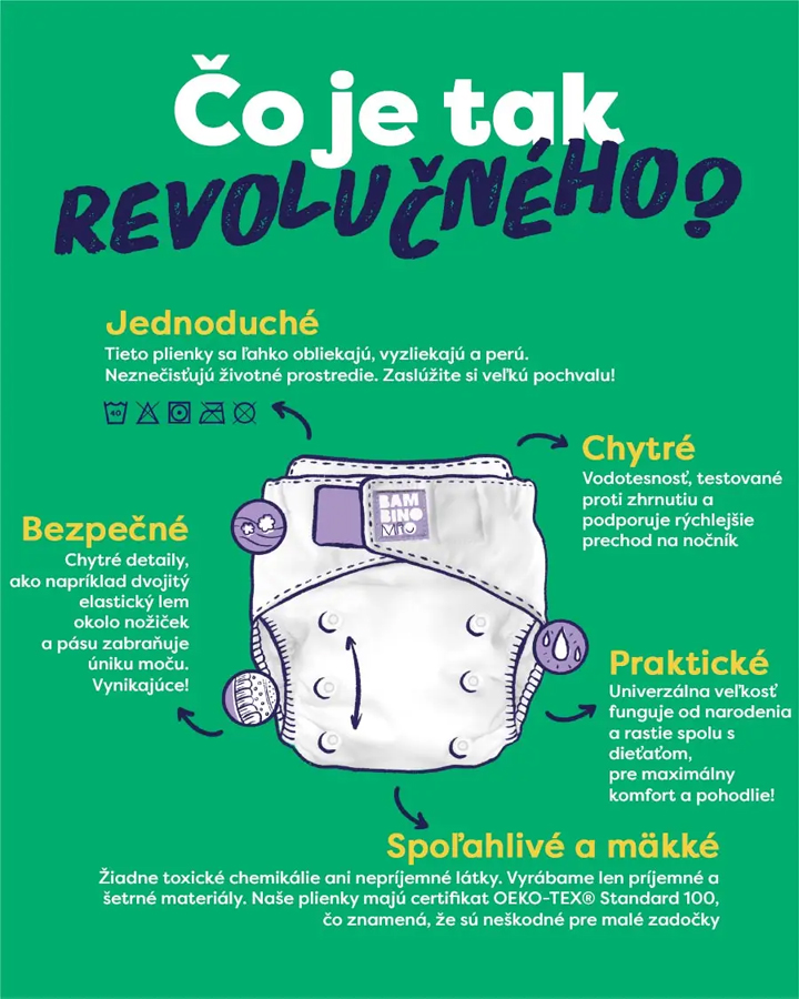 BAMBINO MIO Plienka revolučná opakovane použiteľná Chomp