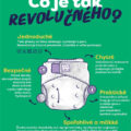 BAMBINO MIO Plienka revolučná opakovane použiteľná Roar
