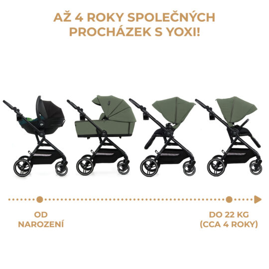KINDERKRAFT SELECT Kočík kombinovaný Yoxi 3v1 Mystic Green