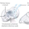 Philips AVENT Cumlík 6-18m NOČNÝ – svietiaci 2 ks