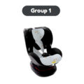 AEROMOOV Vložka do autosedačky 9-18 kg Boats Limited