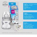 LOVI Dojčenská fľaša 150 ml 0% BPA super vent. + cumlík