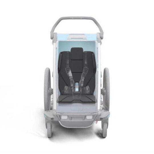 THULE Chariot Padding 1