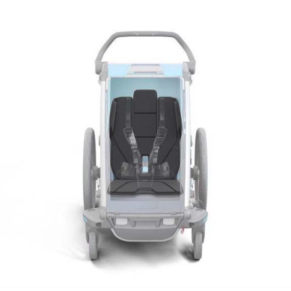 THULE Chariot Padding 1