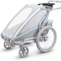 THULE Organizer Sport
