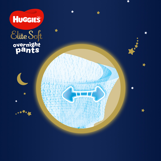 HUGGIES® Elite Soft Pants OVN Nohavičky plienkové jednorazové 3 (6-11 kg) 23 ks