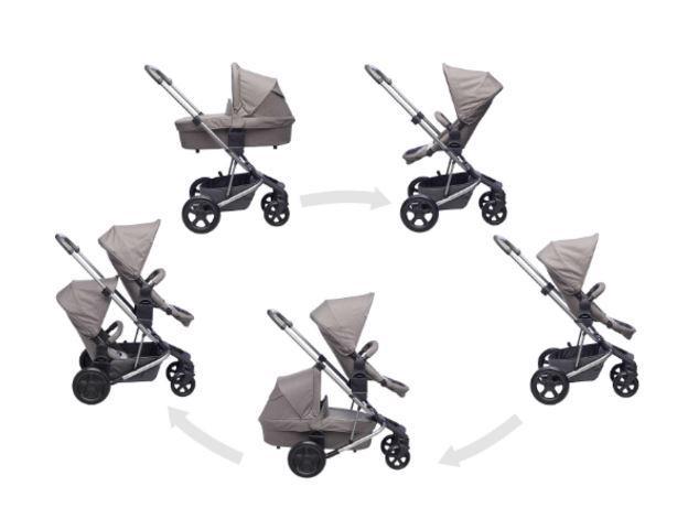 EASYWALKER Kočík športový Harvey Steel Grey