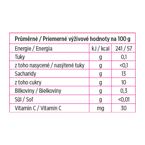 6x PLASMON Kapsička bezlepková ovocná jablko 100 g, 6m+