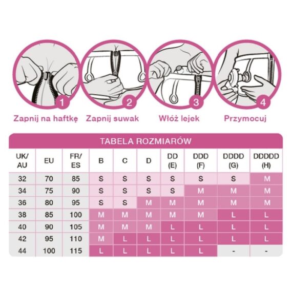 MEDELA Easy Expression korzet na odsávanie materského mlieka bez použitia rúk, M