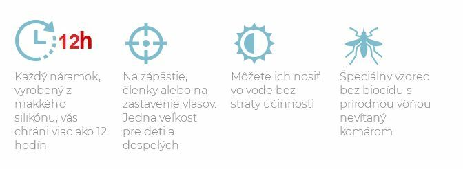 Zanzarella Z-ochranné náramky Deň/Noc, svietiace, 5 ks