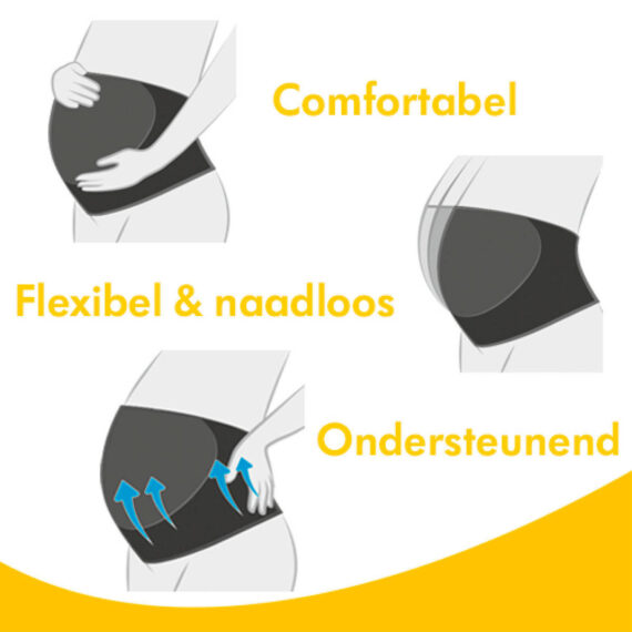MEDELA Pás tehotenský čierny XL