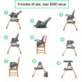 INGENUITY Stolička jedálenská multifunkčná Wesley™ 0m+ do 23kg