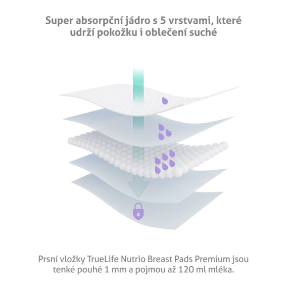 TRUELIFE Vložky do podprsenky jednorázové Premium 50ks