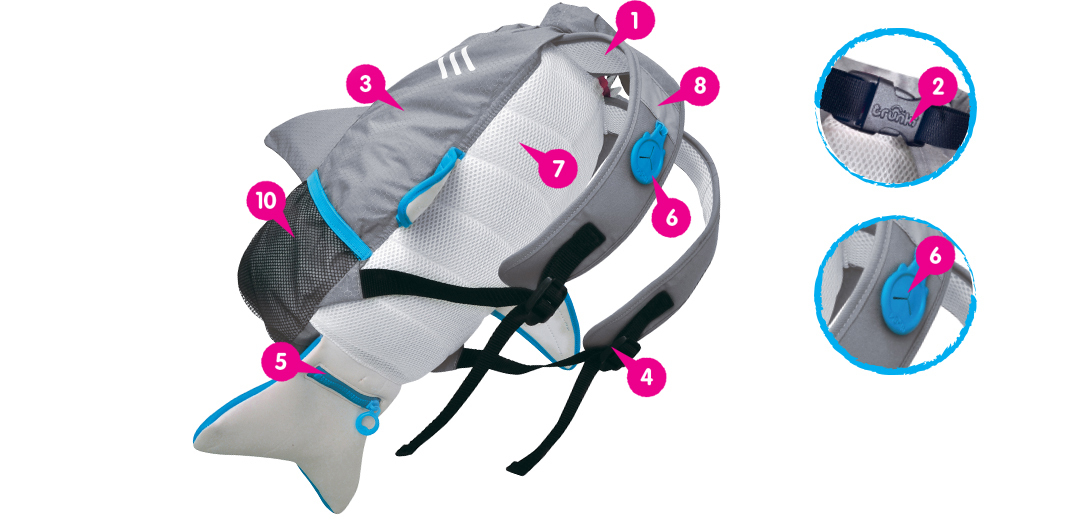 Trunki Paddlepak Nepremokavý Batoh, Ryba Spike, žltá