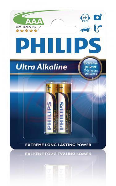 BORGY Batérie Ultra Alkaline AAA – 2ks