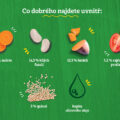 GERBER Organic 100% rastlinný príkrm biele fazuľky s batátmi a quinoou 190 g
