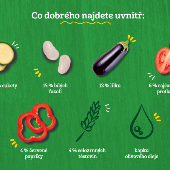 GERBER Organic 100% rastlinný príkrm ratatouille s makarónmi 190 g​