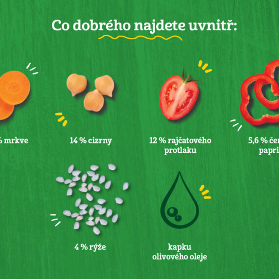 GERBER Organic 100% rastlinný príkrm cícer s paradajkovou omáčkou a mrkvou 190 g​