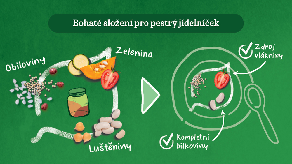GERBER Organic 100% rastlinný príkrm cícer s paradajkovou omáčkou a mrkvou 190 g​