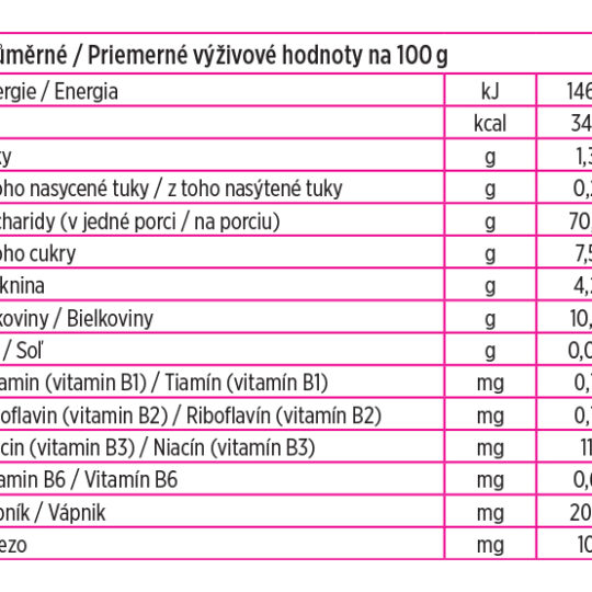 PLASMON Moje prvé cestoviny pšeničné Sabbiolina tarhoňa 320 g, 4m+