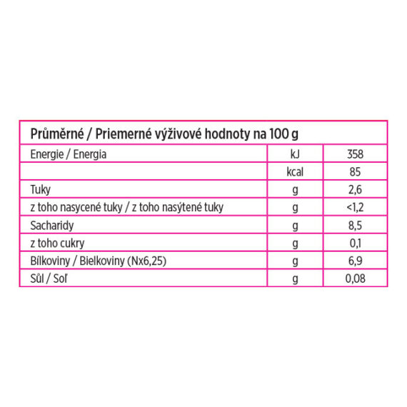 PLASMON Príkrm bezlepkový zeleninový so šošovicou a mrkvou 2x80g, 8m+