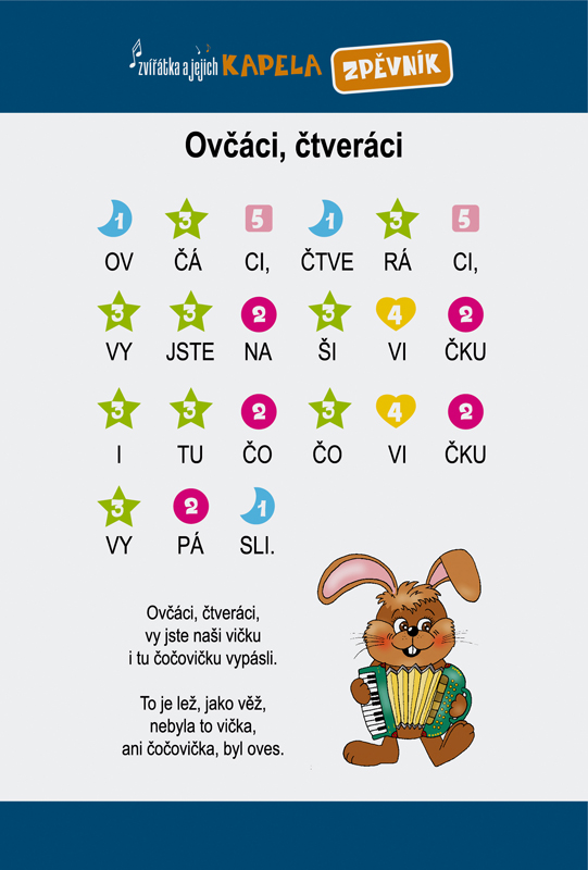 TEDDIES Podložka elektronická hracia pianko Zvieratká a ich kapela