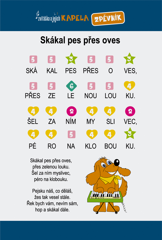 TEDDIES Podložka elektronická hracia pianko Zvieratká a ich kapela
