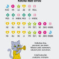 TEDDIES Podložka elektronická hracia pianko Zvieratká a ich kapela