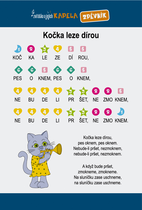 TEDDIES Podložka elektronická hracia pianko Zvieratká a ich kapela