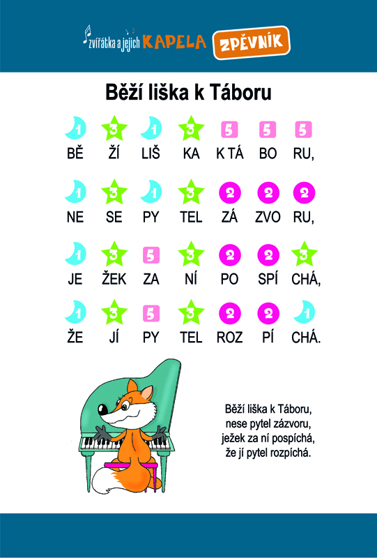 TEDDIES Podložka elektronická hracia pianko Zvieratká a ich kapela