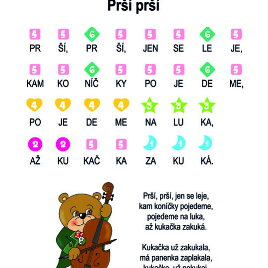 TEDDIES Podložka elektronická hracia pianko Zvieratká a ich kapela