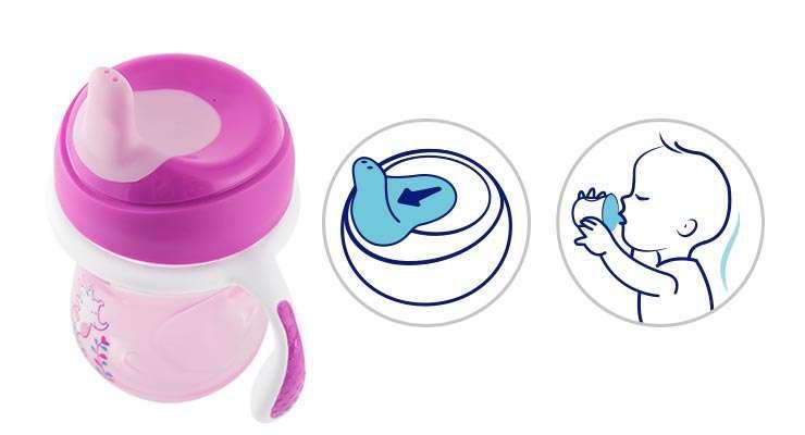 CHICCO Hrnček Trénujeme s držadlami 200 ml modrý 6m+