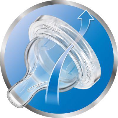 Philips AVENT Cumlík Antikolik 2 pomalý 1m+ 2 ks