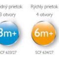 Philips AVENT Cumlík Antikolik 2 pomalý 1m+ 2 ks