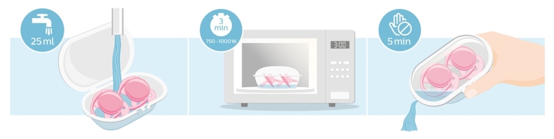 Philips AVENT Cumlík Ultrasoft Premium text 6-18m chlapec 2 ks