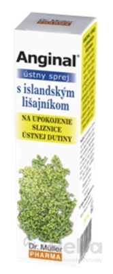 Dr. Müller ANGINAL Ústny sprej