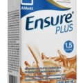 Ensure PLUS