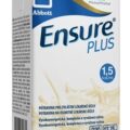 Ensure PLUS