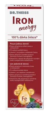 Dr.Theiss IRON Energy