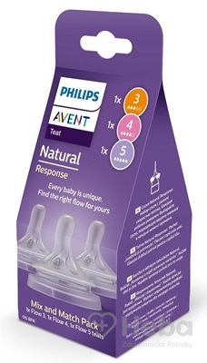AVENT CUMLÍK na fľašu Natural Response MIX 3,4,5