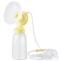 MEDELA Symphony odsávací set PersonalFit PLUS