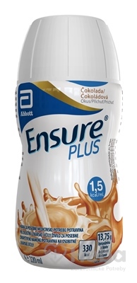 Ensure PLUS