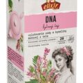 AGROKARPATY DNA