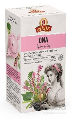 AGROKARPATY DNA