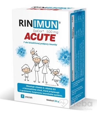 RINIMUN ACUTE