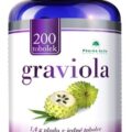 Pharma Activ Graviola