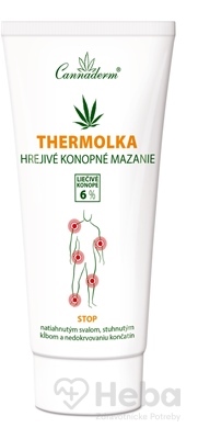 Cannaderm THERMOLKA